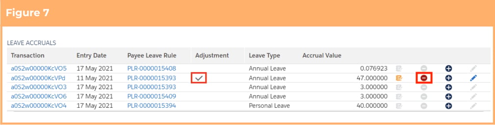 Screenshot from QRG Create Leave Accruals Manually