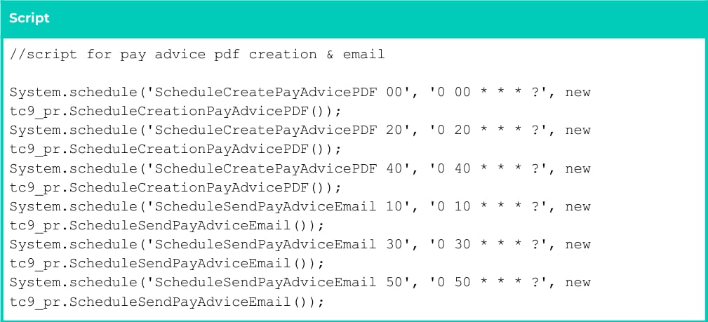 Screenshot from Configuration Guide To 2cloudnine Payroll Suite v1.13