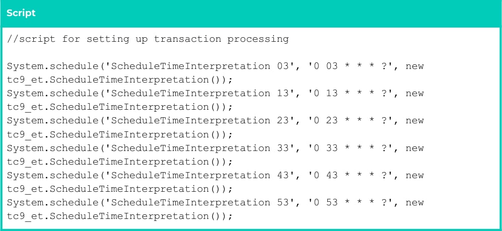 Screenshot from Configuration Guide To 2cloudnine Payroll Suite v1.13