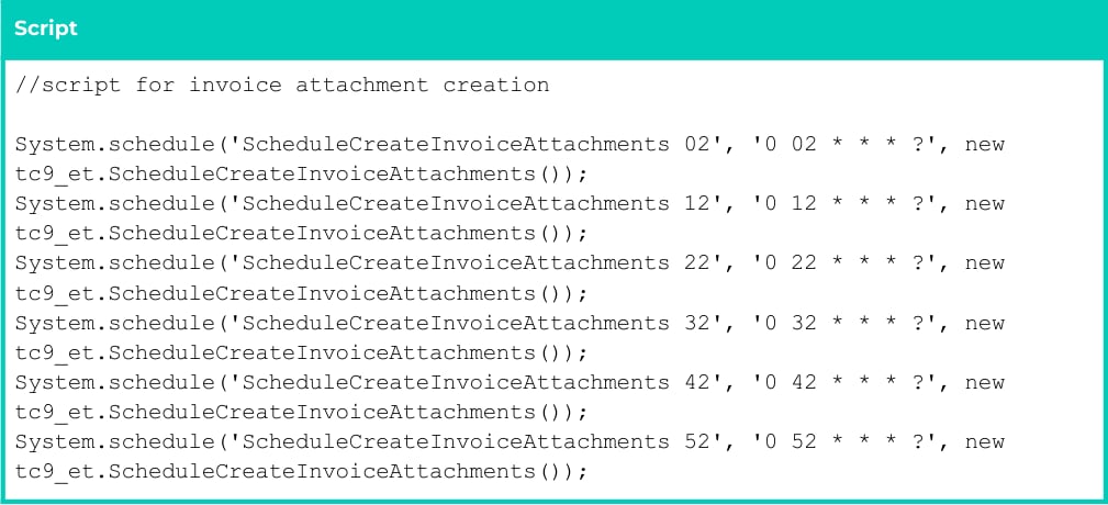Screenshot from Configuration Guide To 2cloudnine Payroll Suite v1.13