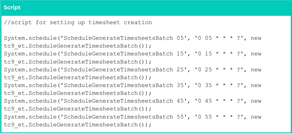 Screenshot from Configuration Guide To 2cloudnine Payroll Suite v1.13