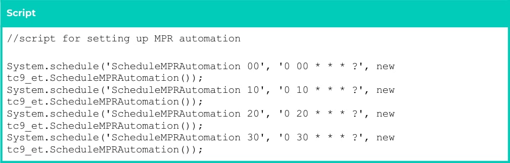 Screenshot from Configuration Guide To 2cloudnine Payroll Suite v1.13