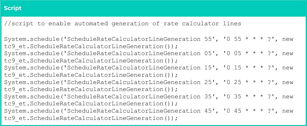 Screenshot from Configuration Guide To 2cloudnine Payroll Suite v1.13