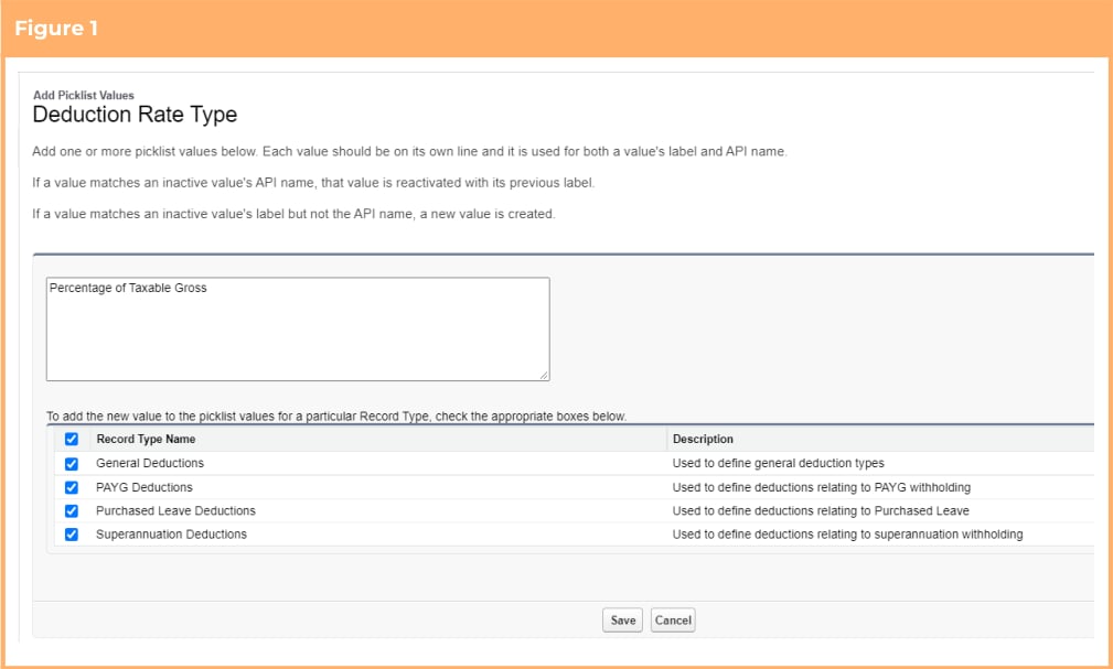 Screenshot from 2cloudnine Payroll v1.153 Banksia Release Upgrade Guide
