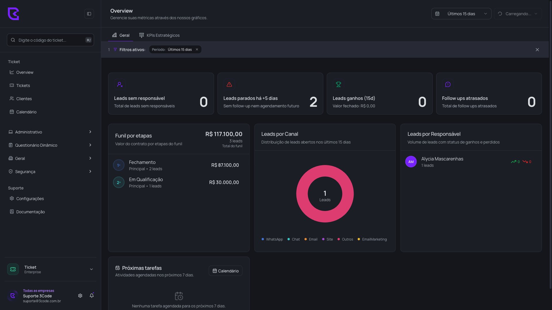 Visão geral do CRM - tema claro