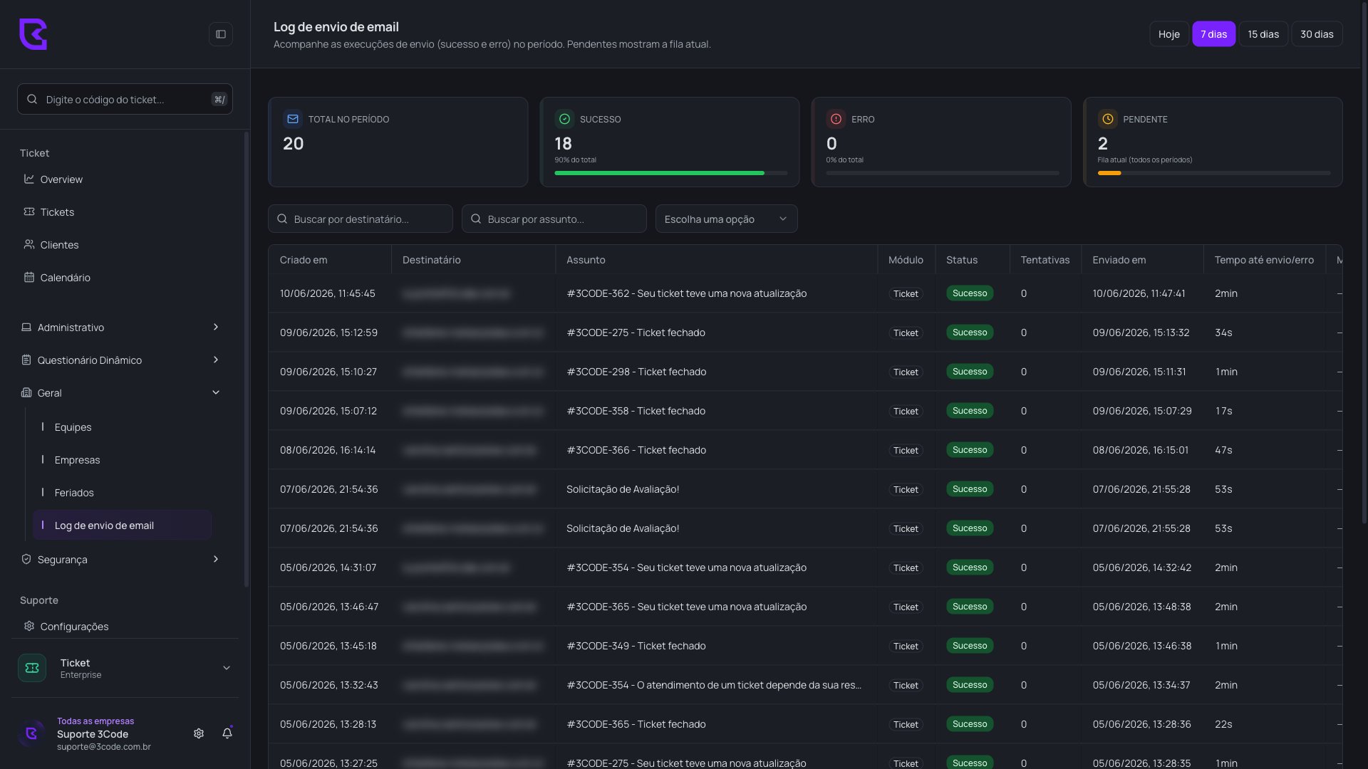 Log de envio de e-mails - tema claro