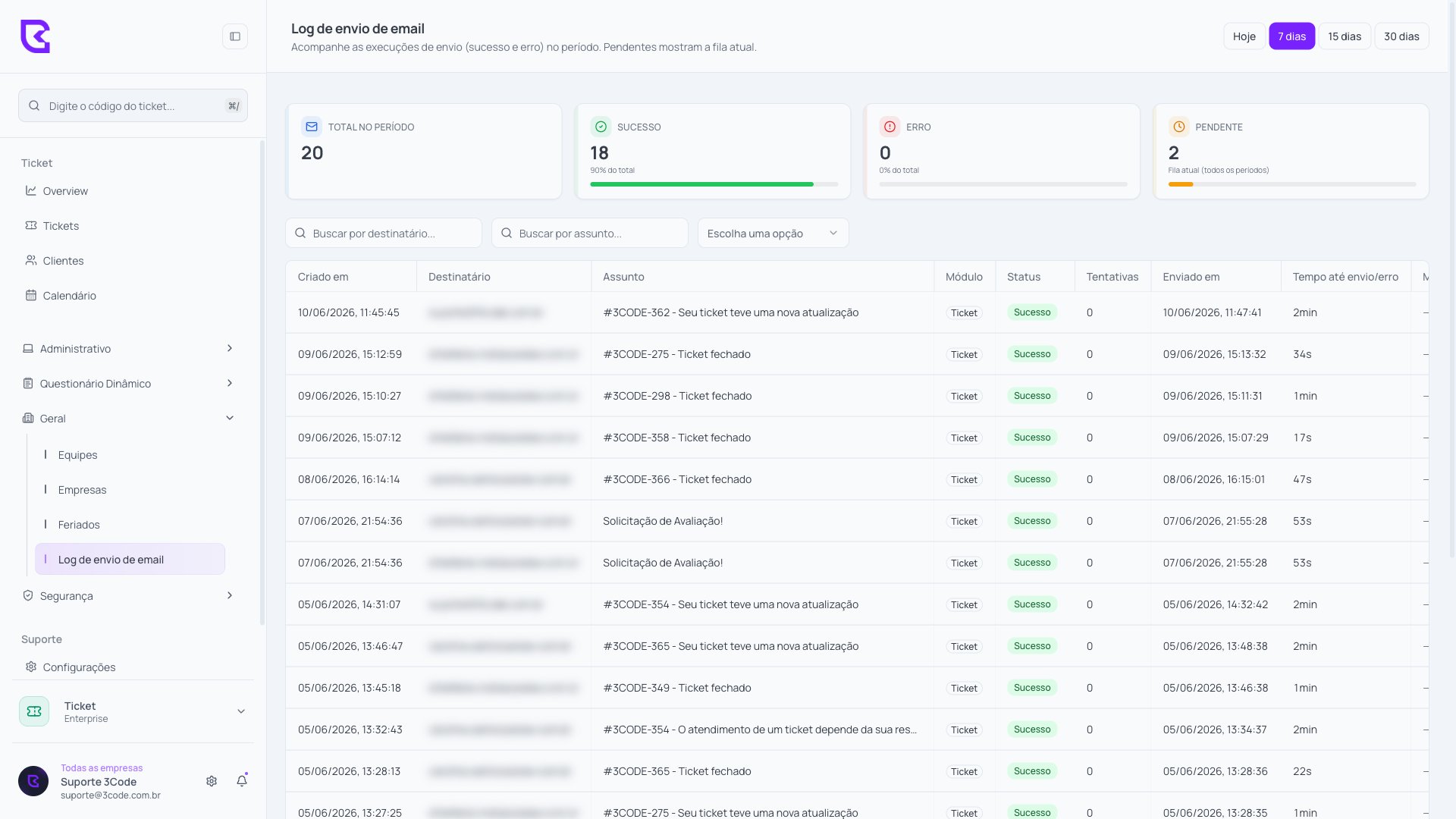 Log de envio de e-mails - tema escuro