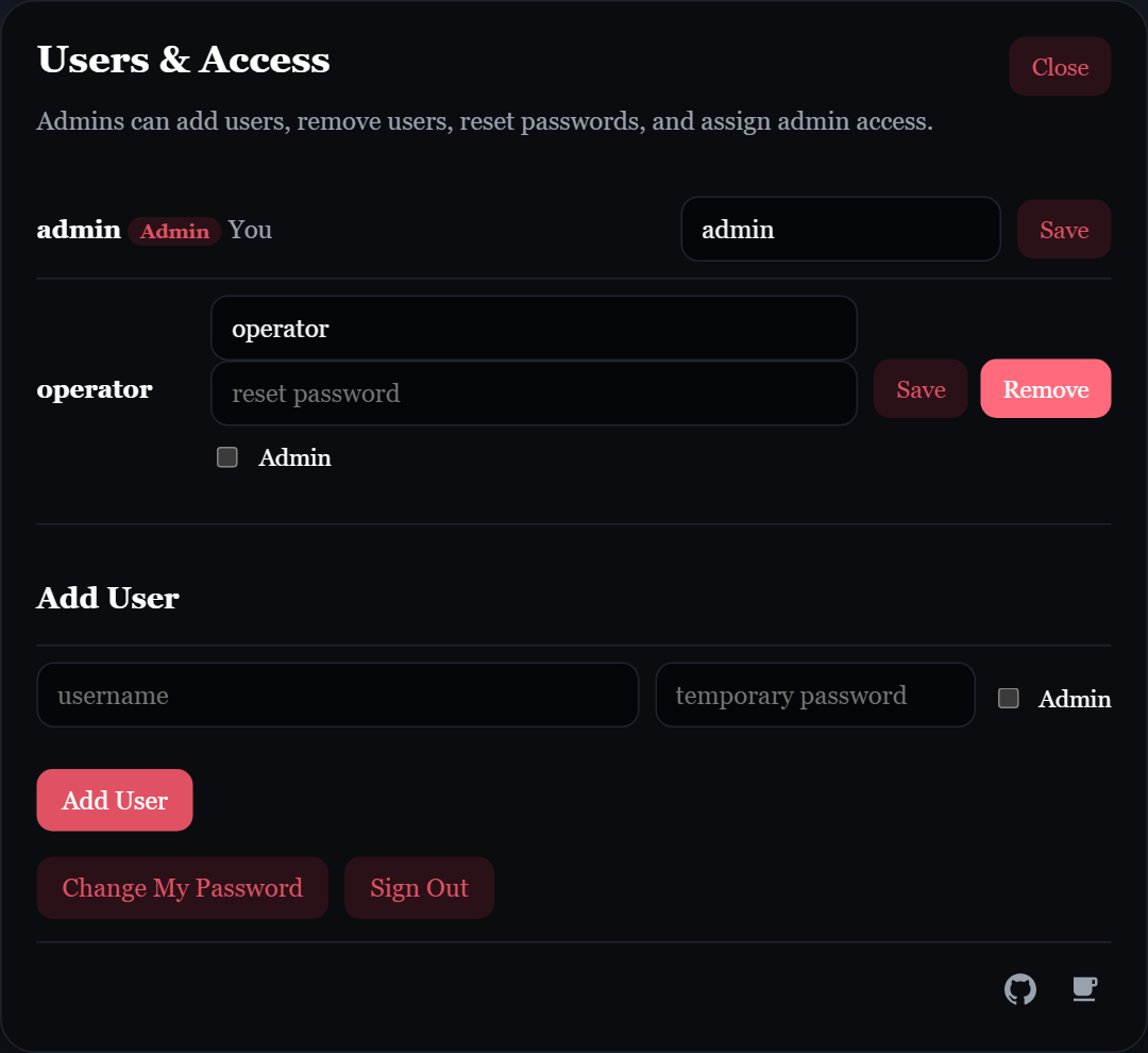 Central Users and Access dialog showing admin and operator accounts, password reset, admin access, and Add User controls
