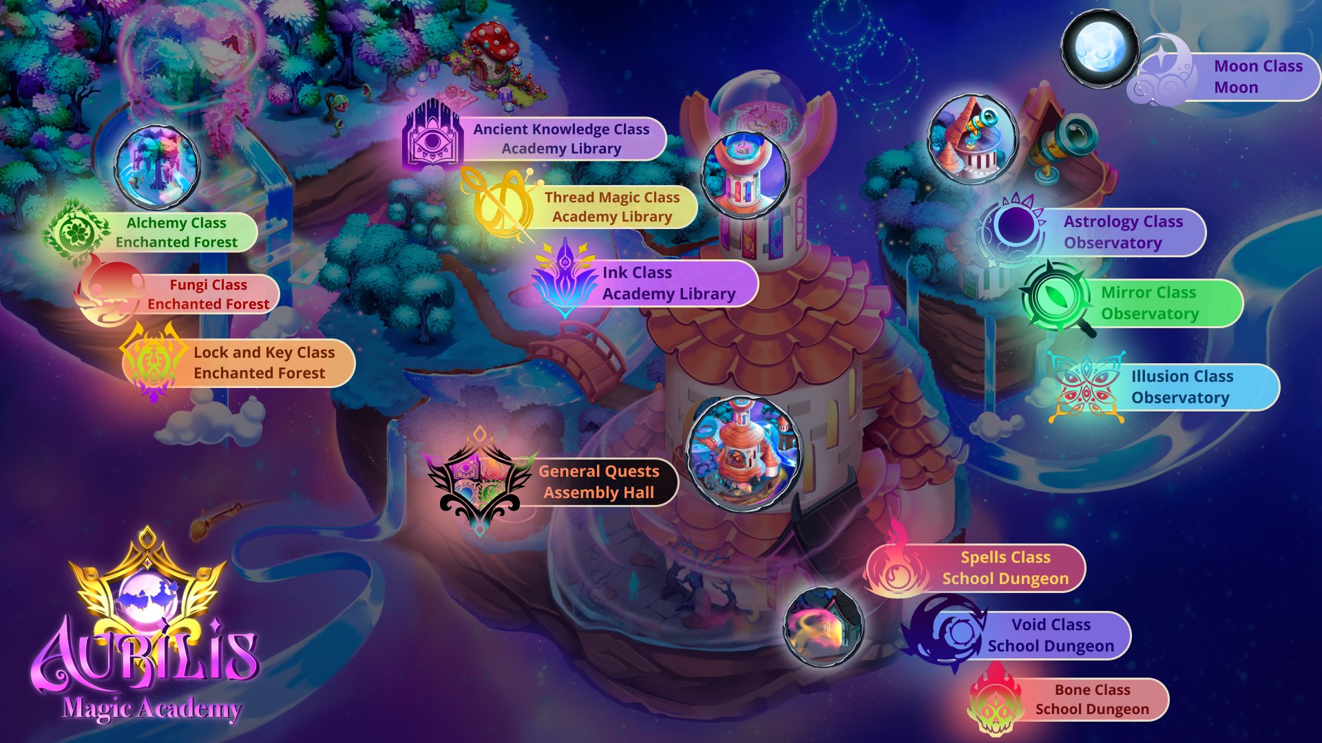 Aurilis Magic Academy map with all courses labeled: Assembly Hall, classes by location, Year 1, Year 2, Year 3, and the Moon area