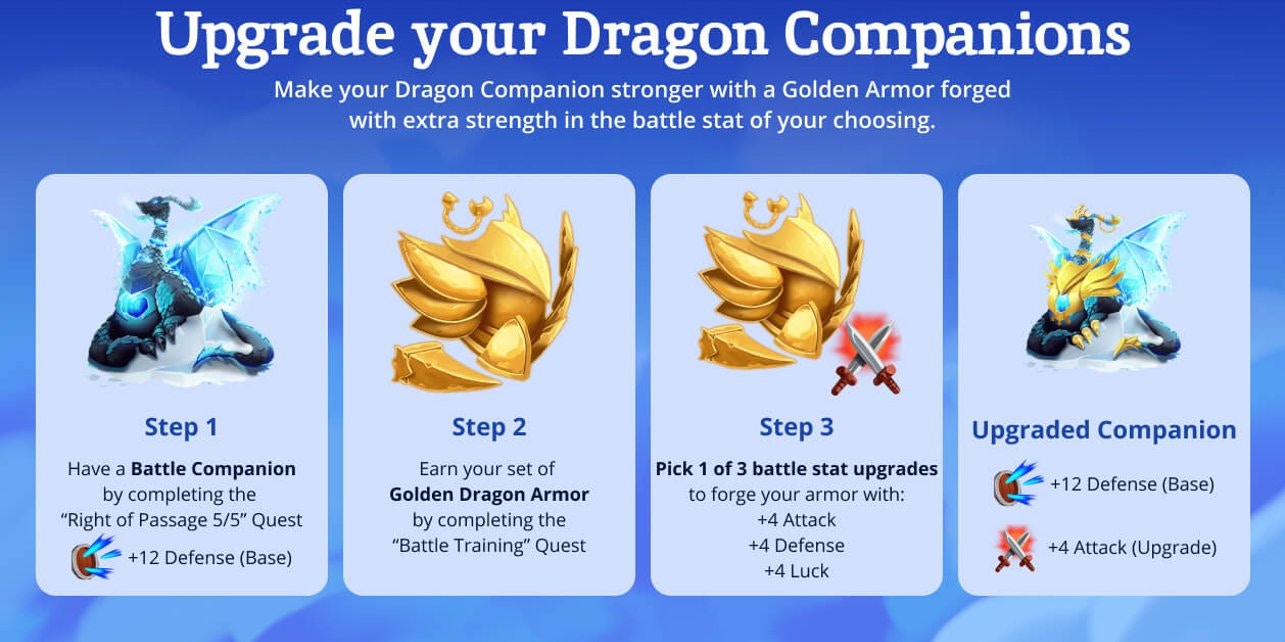 Upgrade your Dragon Companions: 3-step process from Battle Companion to Golden Dragon Armor to choosing +4 Attack, Defense, or Luck