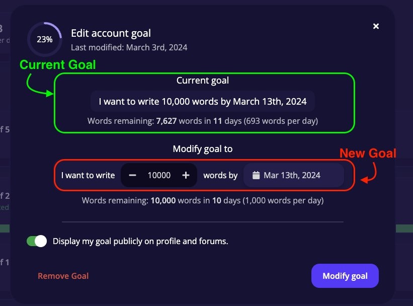 Edit account goal dialog showing current goal at top and modify-to fields below with new word count and deadline