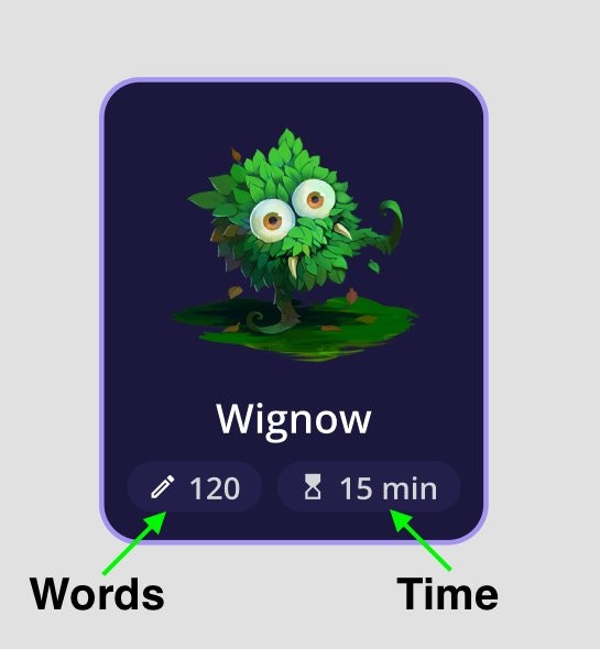 A monster card for Wignow showing 120 words to defeat and 15 minute time limit, with annotations pointing to the Words and Time values