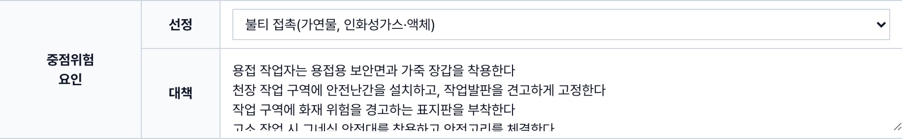 TBM 기록지의 중점위험요인 항목. 선정 칸에서 위험요인을 목록으로 고르고, 그 아래 대책 칸에 조치 내용을 적습니다.