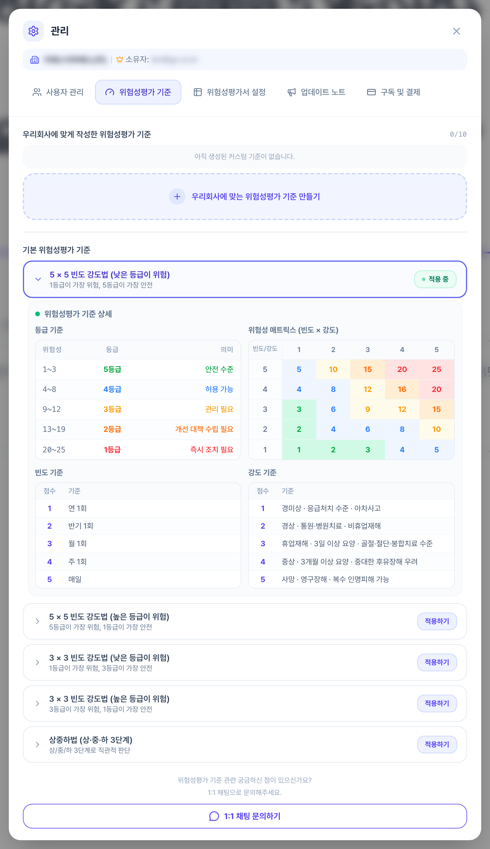 위험성평가 기준 카드를 클릭해 펼친 상세 화면. 빈도와 강도를 가로세로로 놓은 등급표가 표시되어 있습니다.