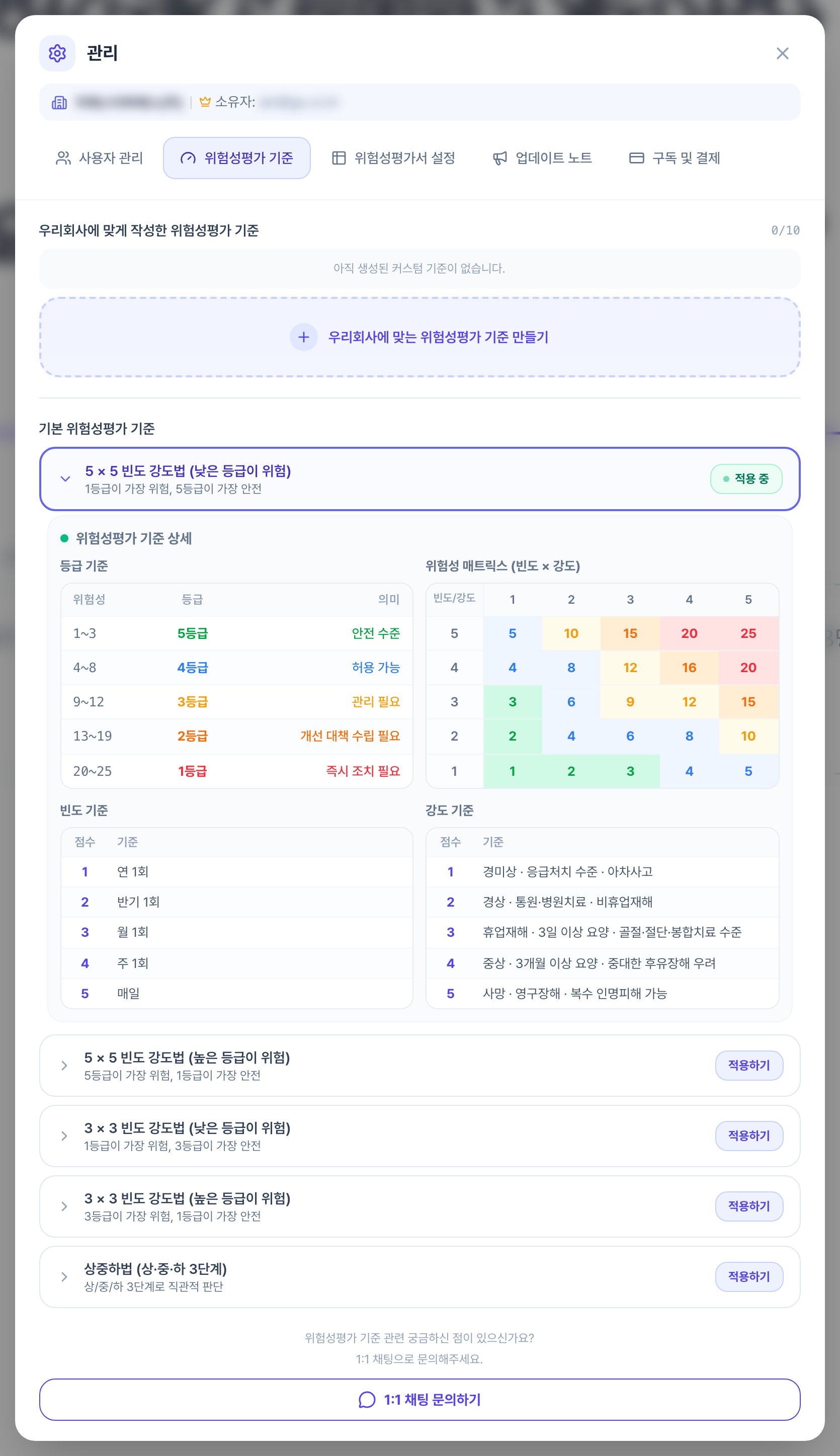 위험성평가 기준 카드를 클릭해 펼친 상세 화면. 빈도와 강도를 가로세로로 놓은 등급표가 표시되어 있습니다.