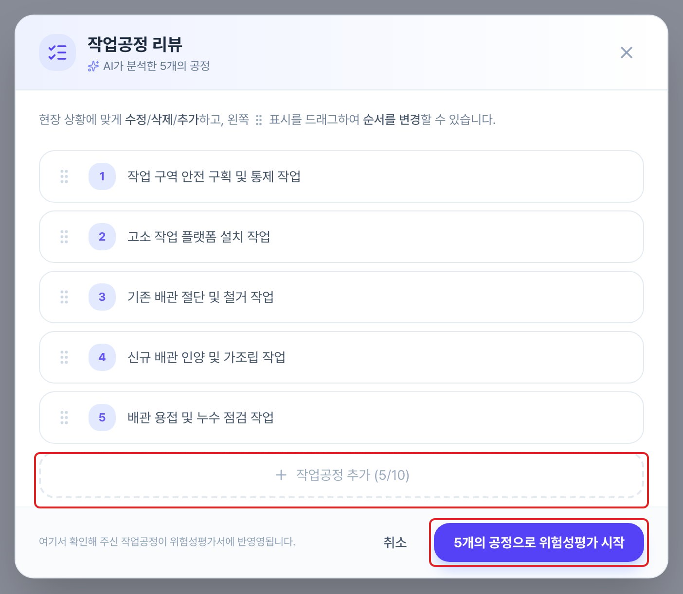 작업공정 리뷰 창. AI가 분석한 5개 공정이 순서대로 나열되고 각 공정 왼쪽에 드래그용 점 표시가 있습니다. 아래쪽 작업공정 추가 버튼과 오른쪽 아래 5개의 공정으로 위험성평가 시작 버튼이 빨간 네모로 표시되어 있습니다.