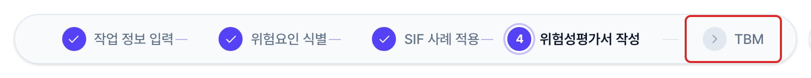 상단 진행 표시 메뉴. 작업 정보 입력부터 위험성평가서 작성까지 이어진 오른쪽 끝의 TBM이 빨간 네모로 표시되어 있습니다.