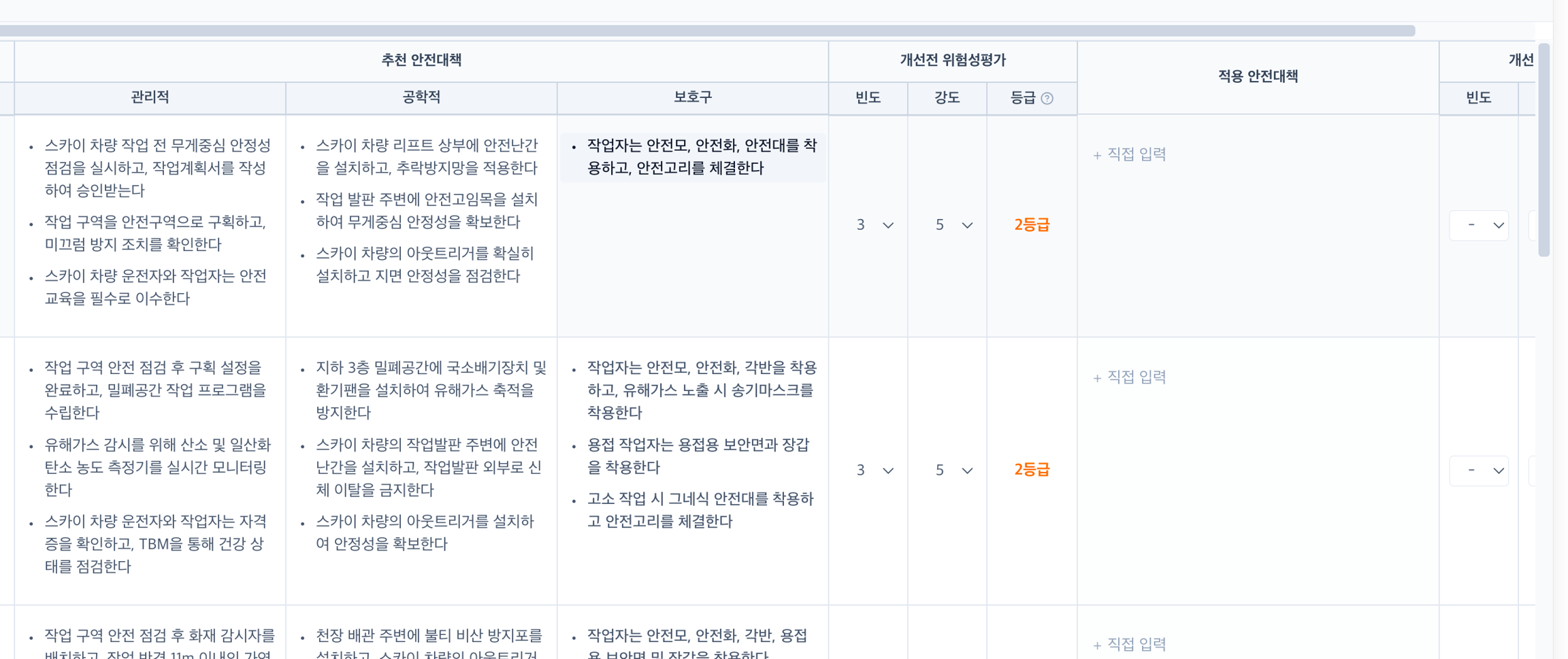 추천 안전대책 옆에 적용 안전대책 열이 있고 각 행에 + 직접 입력이 표시된 화면.