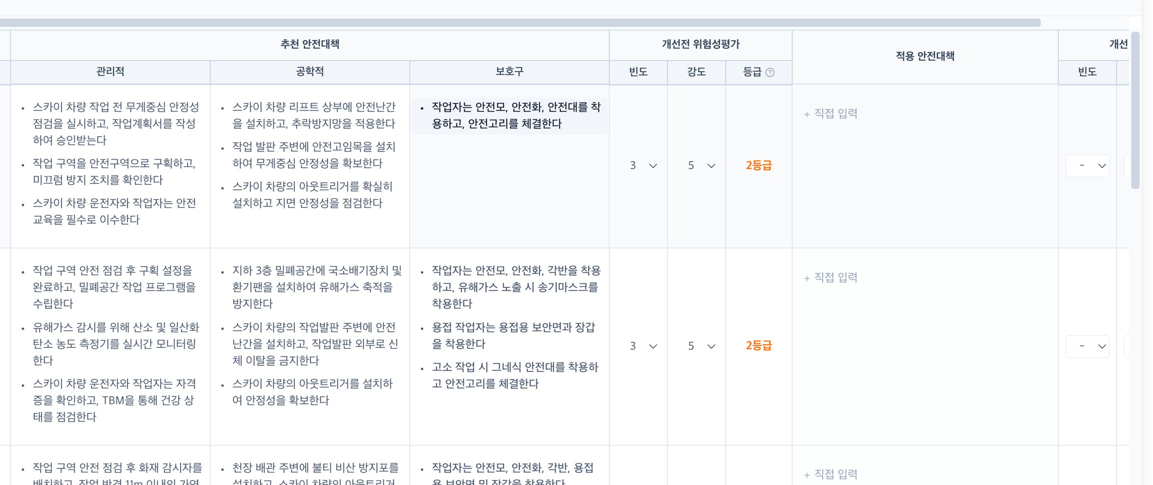 추천 안전대책 옆에 적용 안전대책 열이 있고 각 행에 + 직접 입력이 표시된 화면.