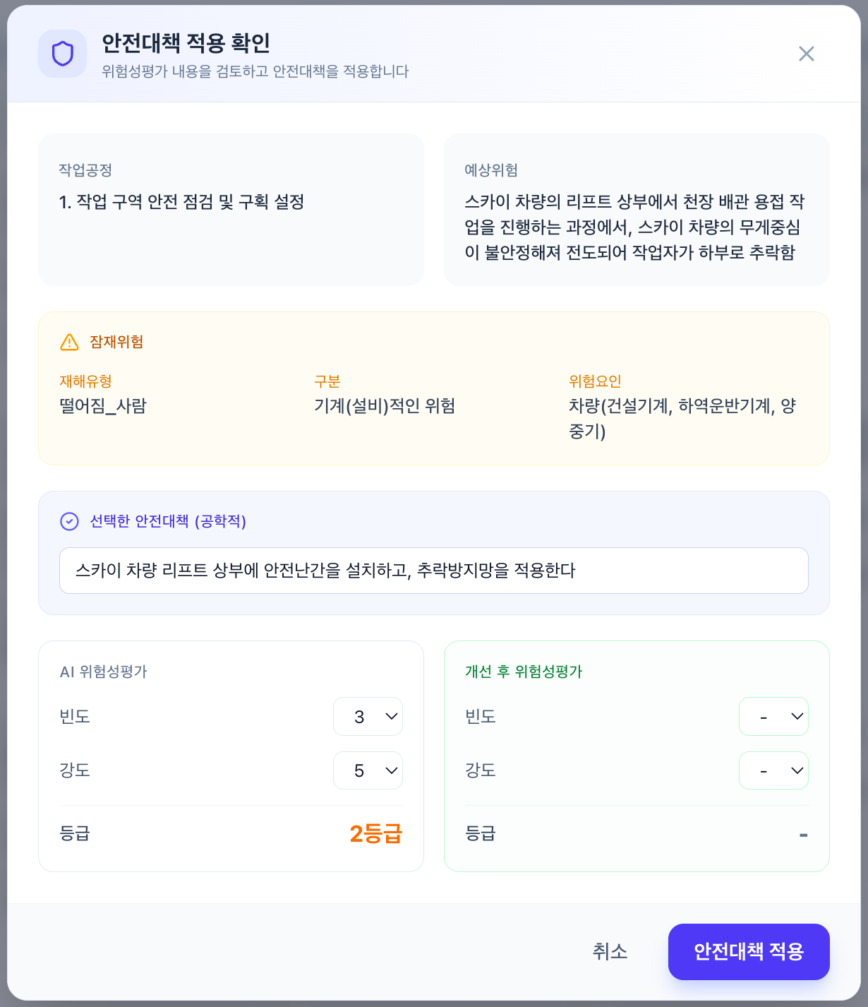 안전대책 적용 확인 창. 작업공정·예상위험·잠재위험과 선택한 안전대책, AI 위험성평가 및 개선 후 위험성평가 입력란이 있습니다.