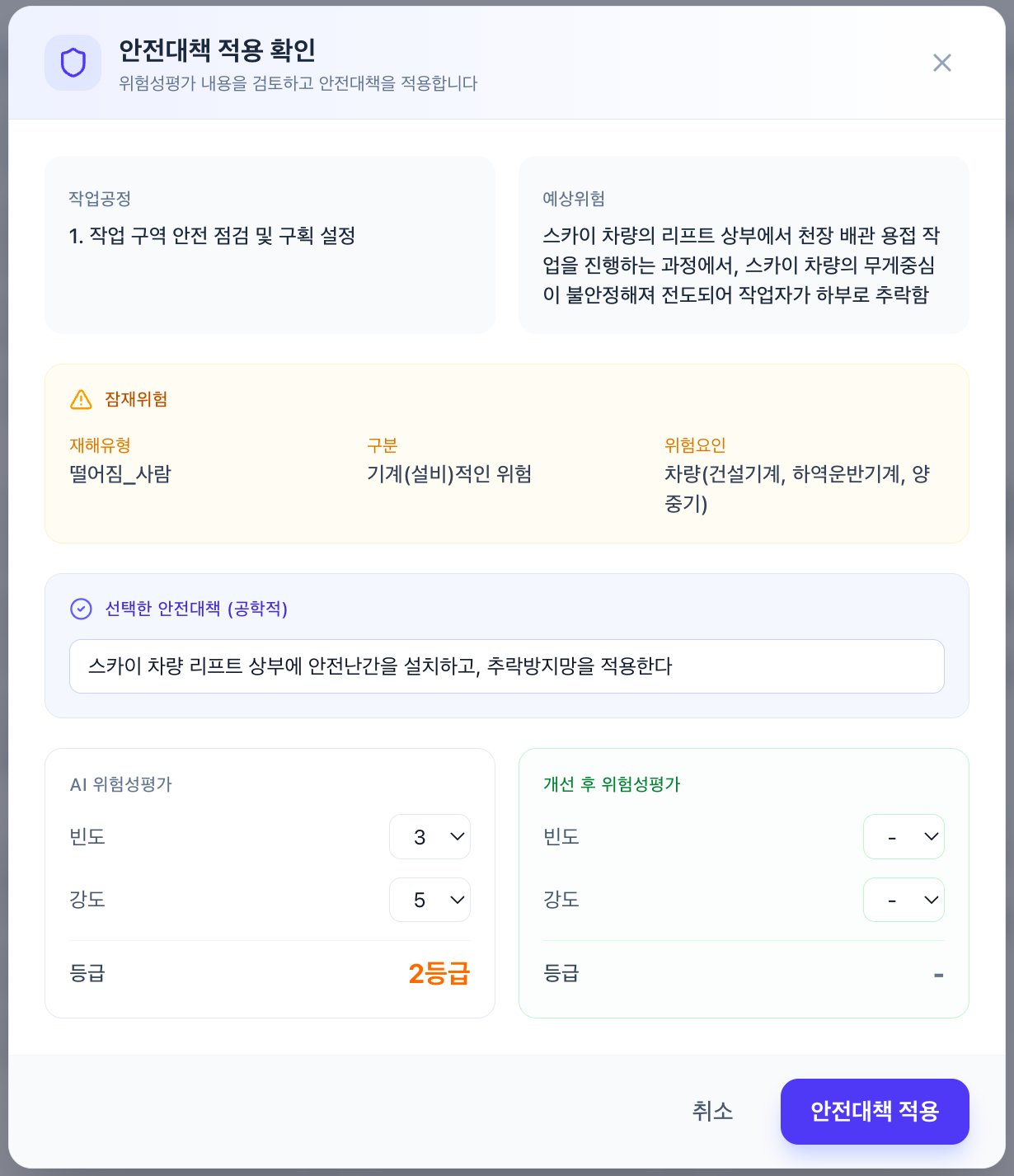 안전대책 적용 확인 창. 작업공정·예상위험·잠재위험과 선택한 안전대책, AI 위험성평가 및 개선 후 위험성평가 입력란이 있습니다.