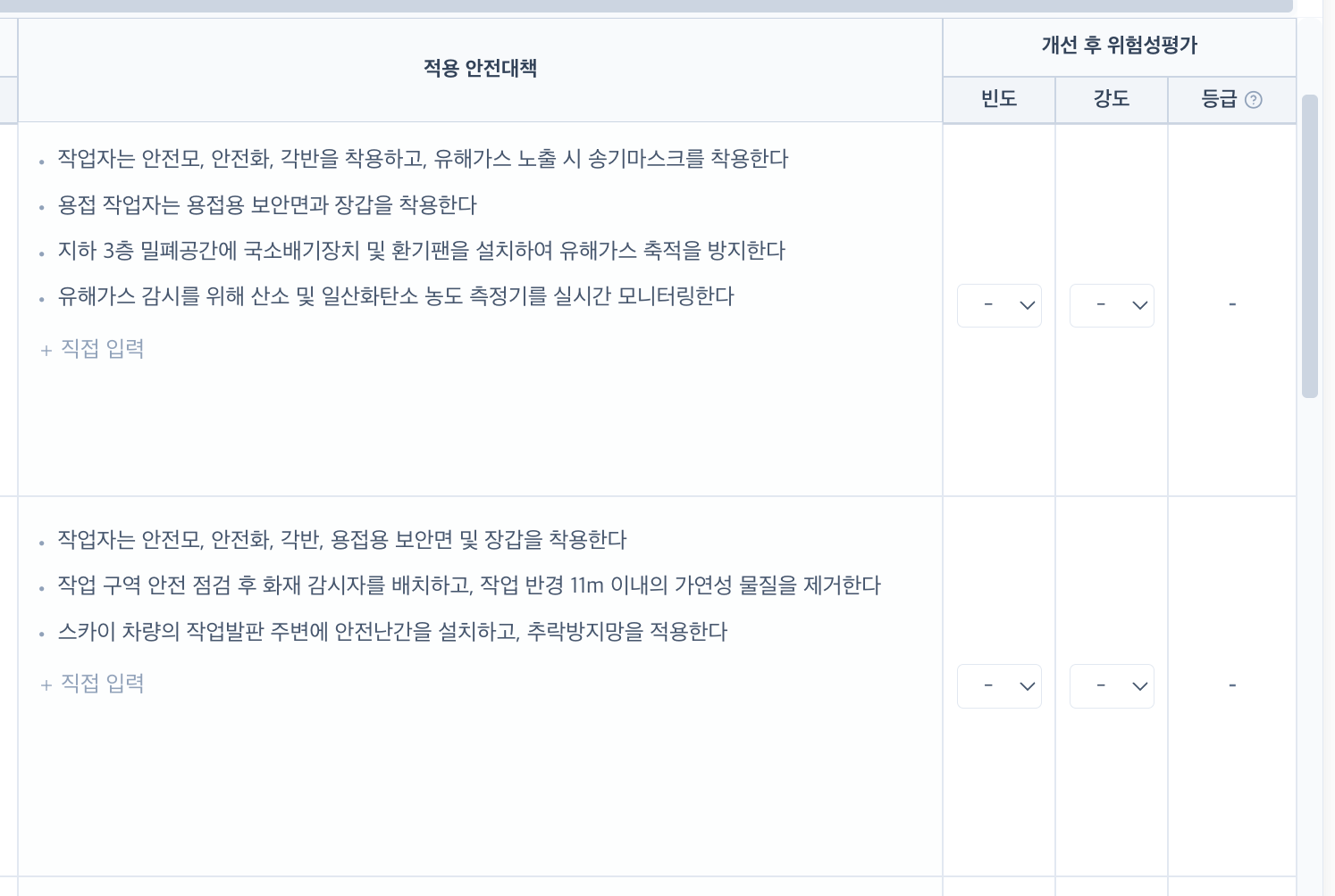 적용 안전대책 열과 아직 값이 비어 있는 개선 후 위험성평가의 빈도·강도·등급 칸.