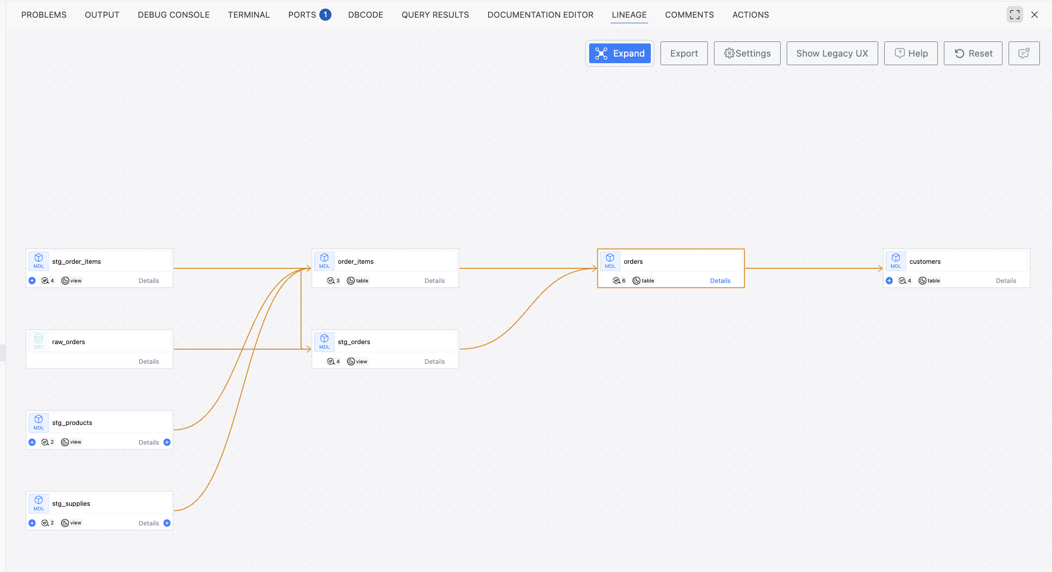 dbt Model Lineage Visualization