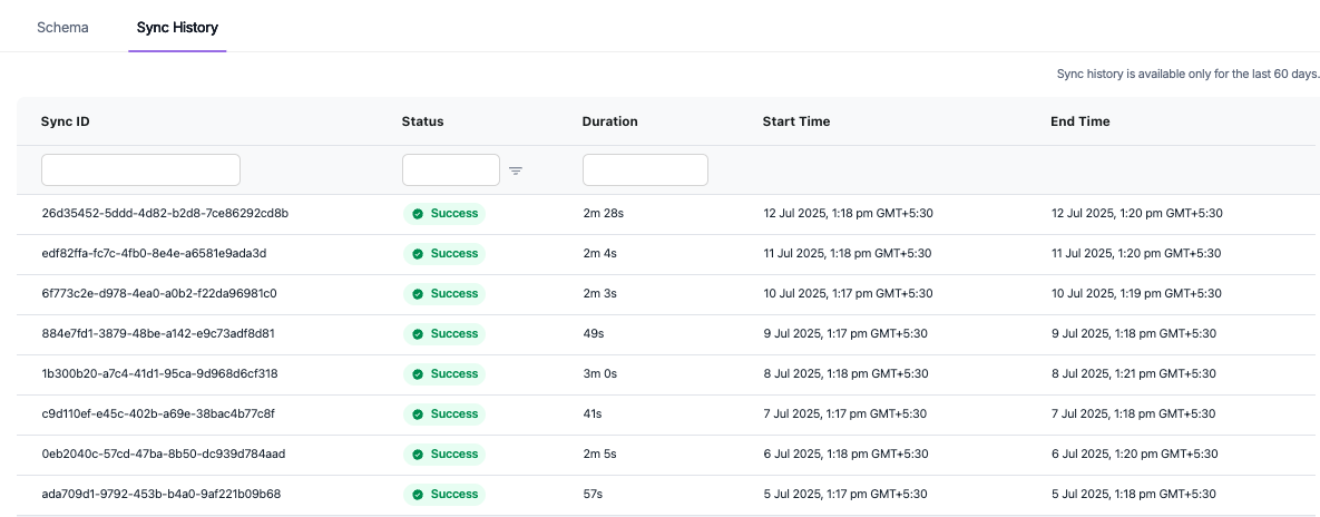 Sync History tab showing successful sync runs with duration and timing details