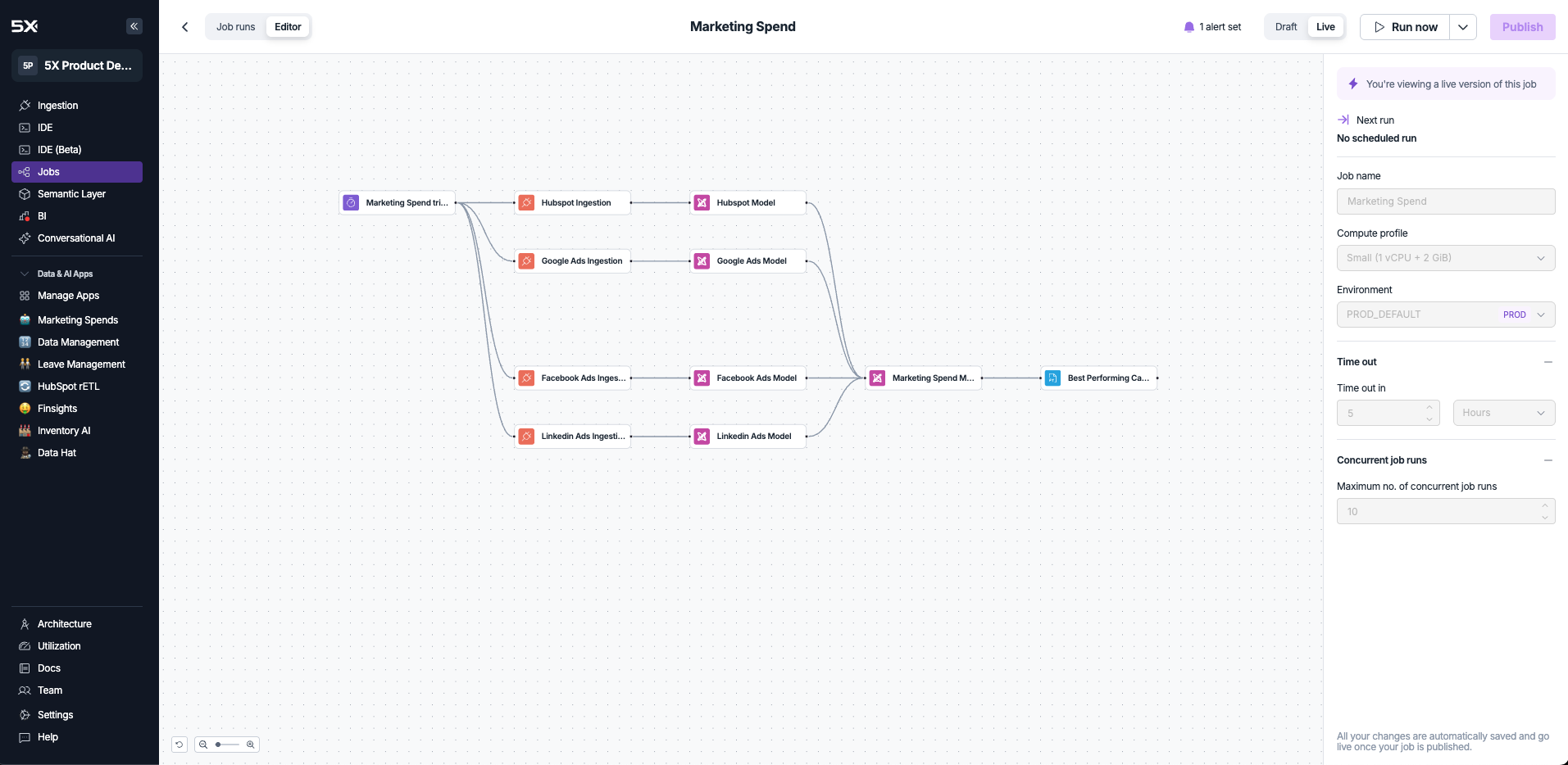 5X Jobs Dashboard - Empty State