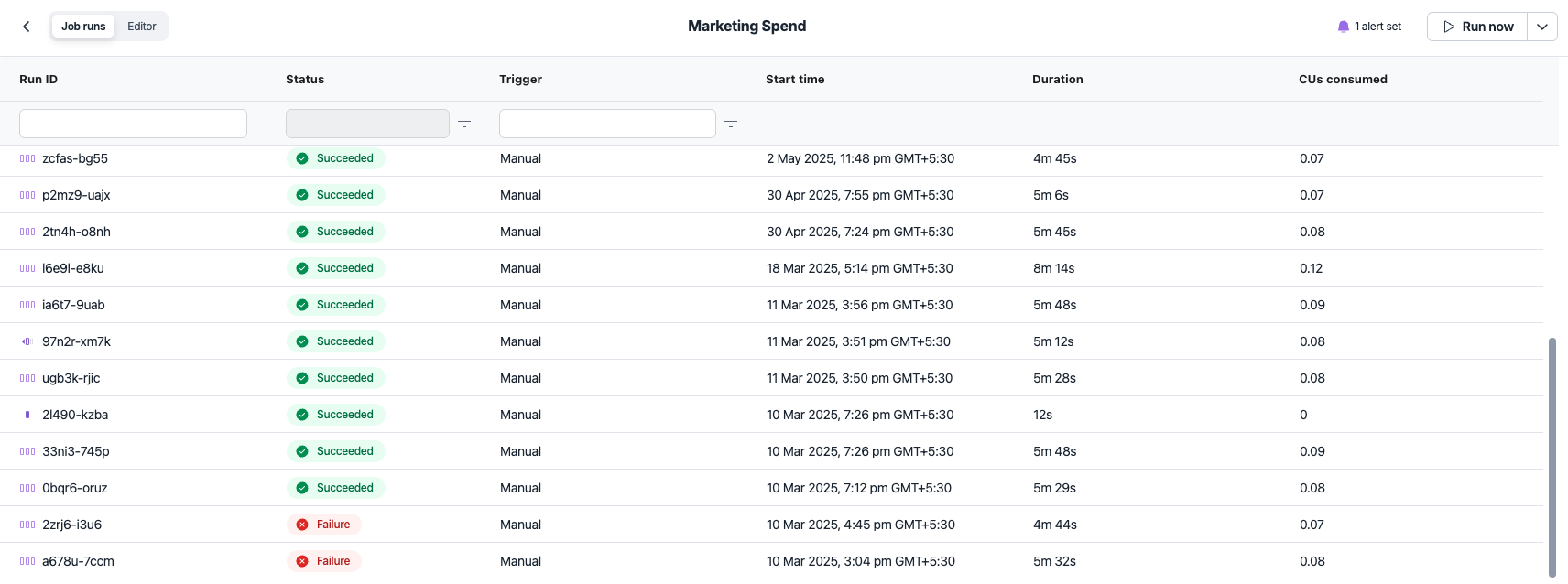 5X Jobs Monitoring Dashboard