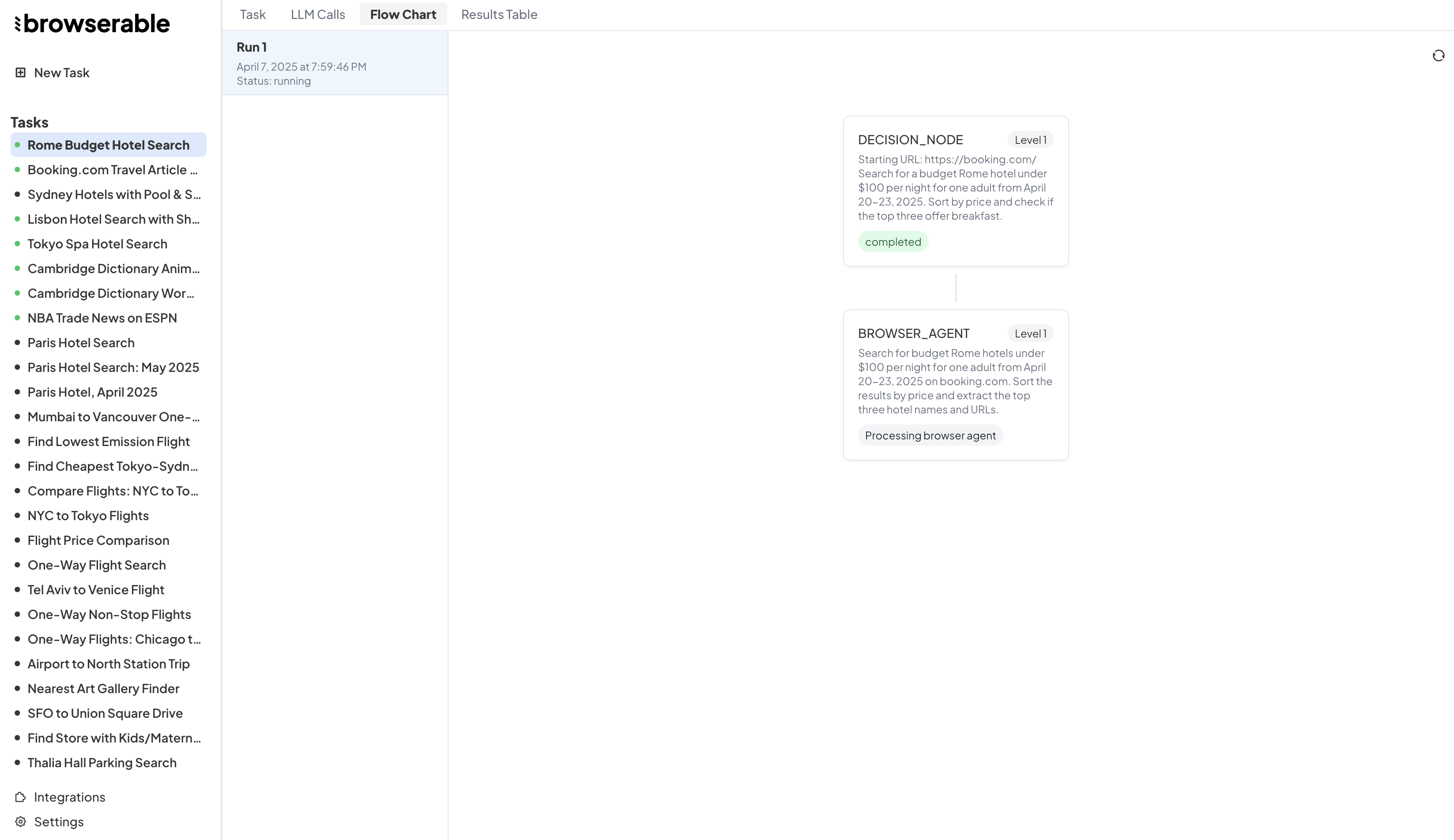 Flow Chart Visualization - Browserable