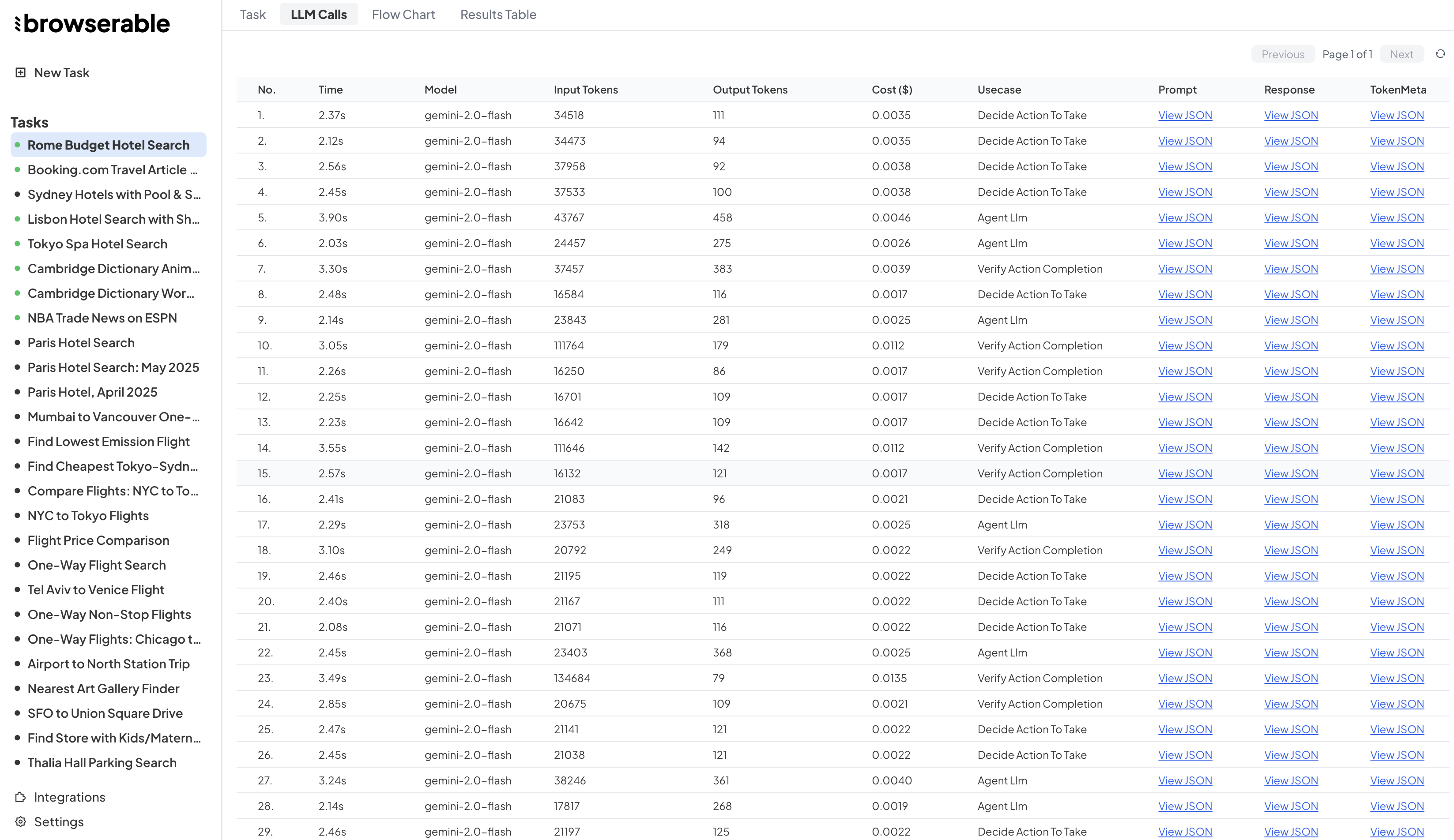 LLM Calls Monitoring - Browserable