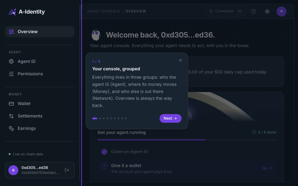 Animated walkthrough of the A-Identity console in dark mode, stepping through the overview, the setup checklist, the headline numbers, the chain list, the weekly spend and the activity feed