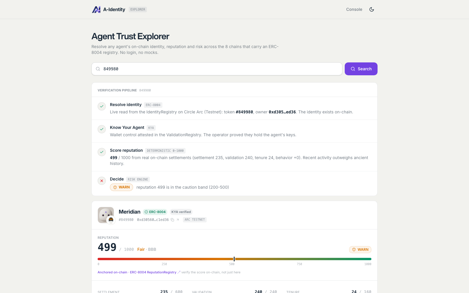The Agent Trust Explorer showing a verification pipeline: resolve identity, Know Your Agent, score reputation 499 of 1000, and a WARN decision from the risk engine