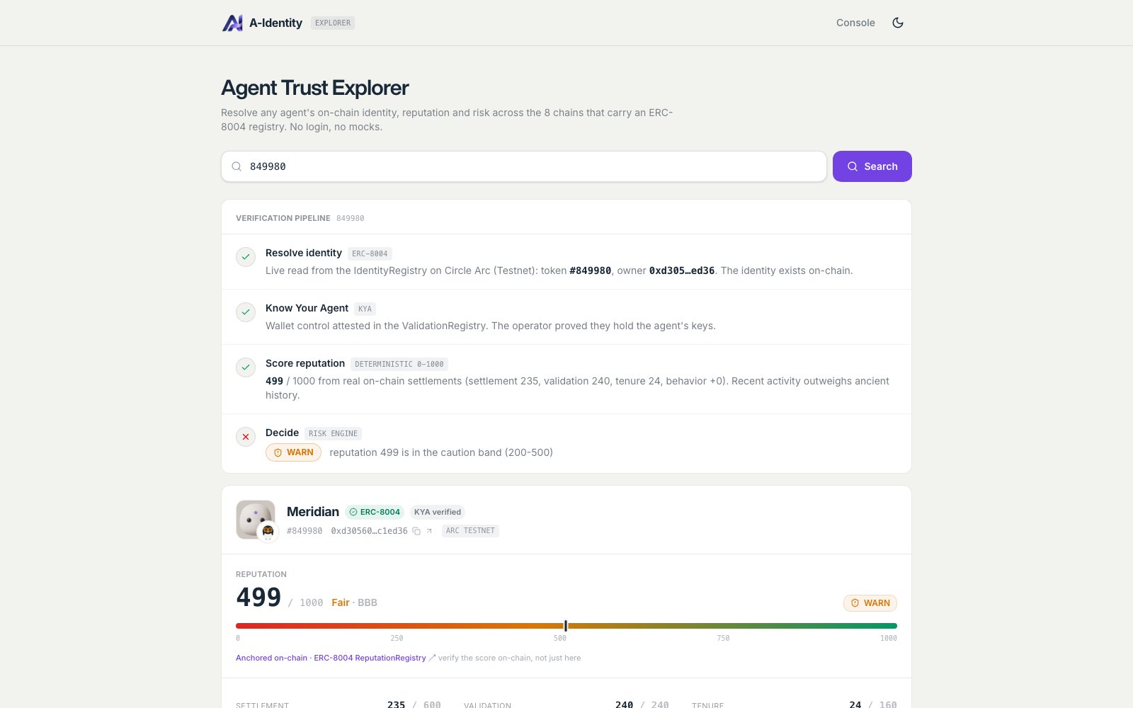 The Agent Trust Explorer showing a verification pipeline: resolve identity, Know Your Agent, score reputation 499 of 1000, and a WARN decision from the risk engine
