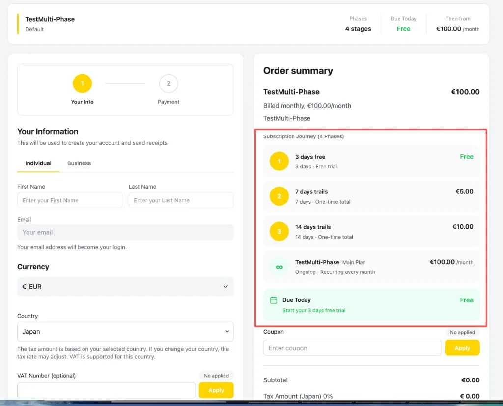 Checkout page showing the Subscription Journey with four phases in the Order summary, including the amount due today