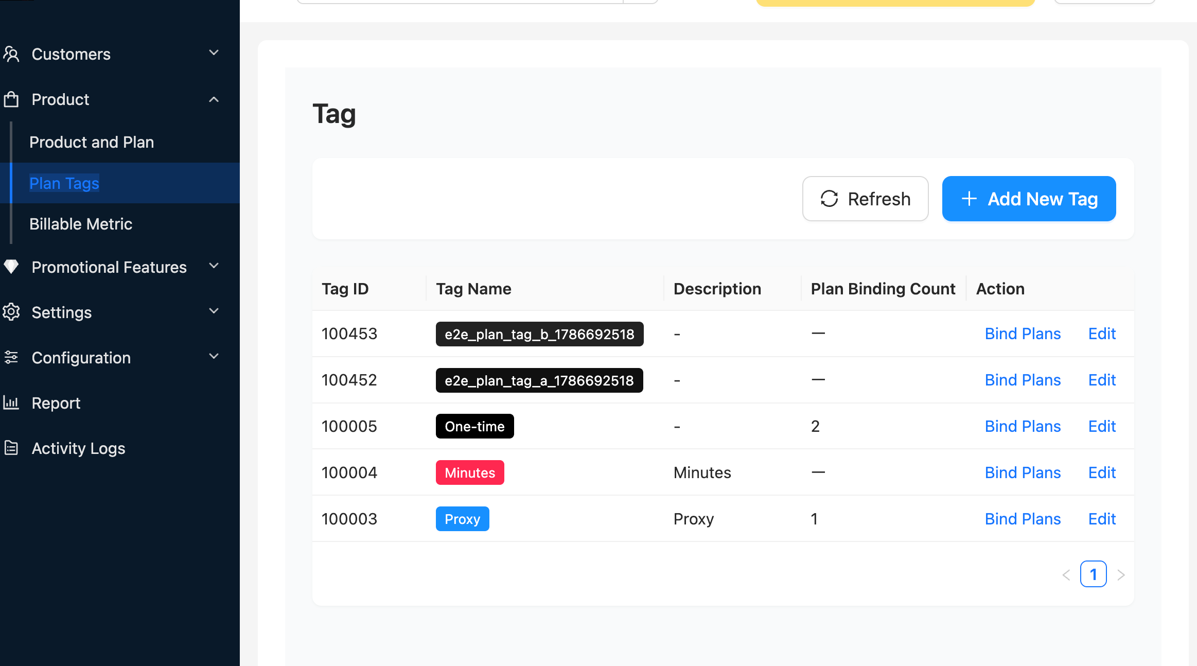 Plan Tags management page in the UniBee Admin Portal