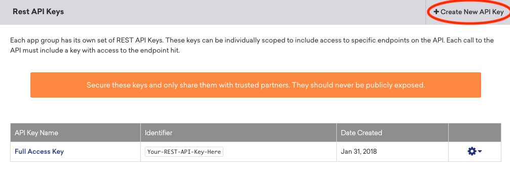 Rest Api Pn Rest Api Pn