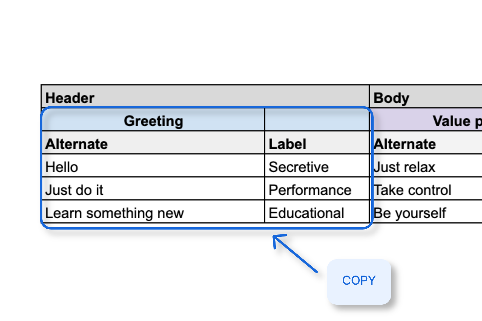 Greeting Pn Greeting Pn