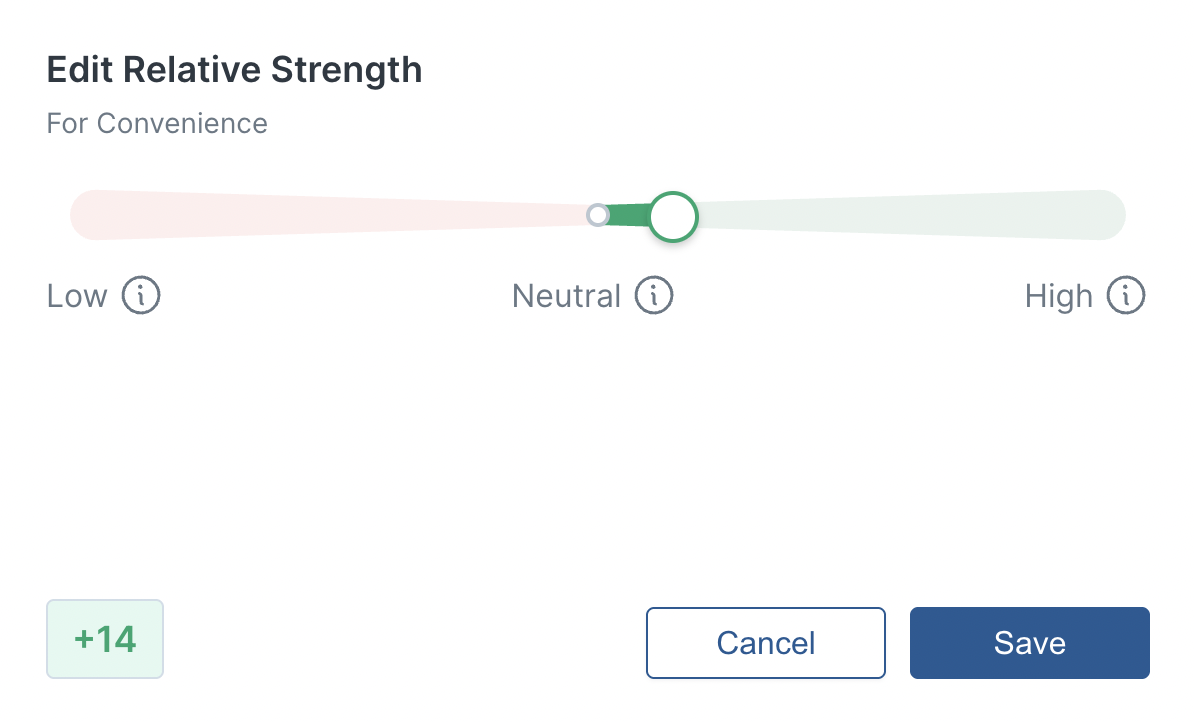 Label Weights Relative Strength Pn Label Weights Relative Strength Pn