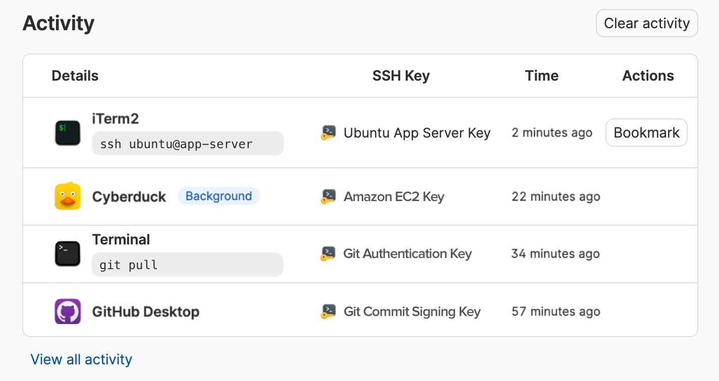 The SSH agent activity log showing recent activity.