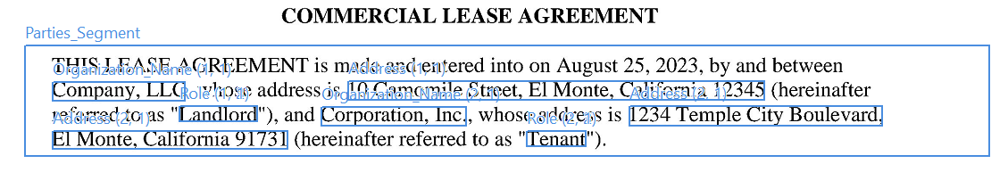 Example showing grouped data extraction
