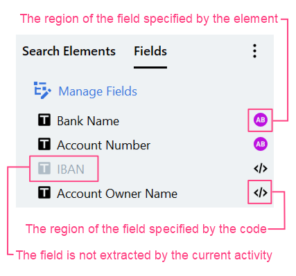 AD_Semistructured_Fields_scheme