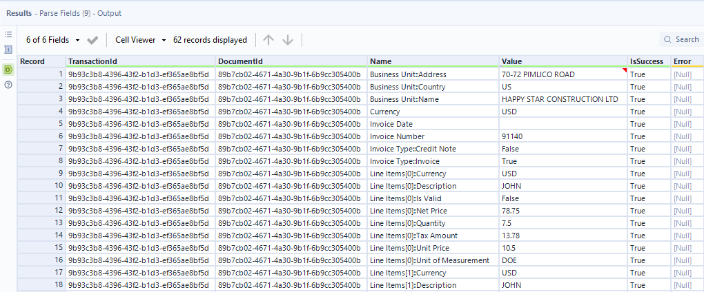 Parse Fields output table showing 62 records with TransactionId, DocumentId, Name fields like Business Unit Address and Invoice Number, and corresponding Values