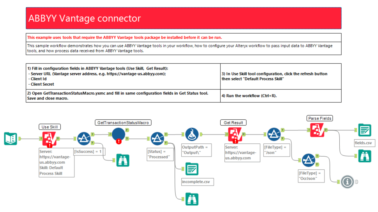 Alteryx workflow canvas showing the ABBYY Vantage connector workflow with Use Skill, GetTransactionStatusMacro, Get Result, and Parse Fields tools connected in sequence