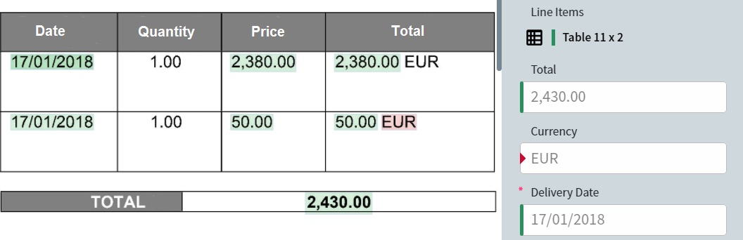 Document Skill Differences
