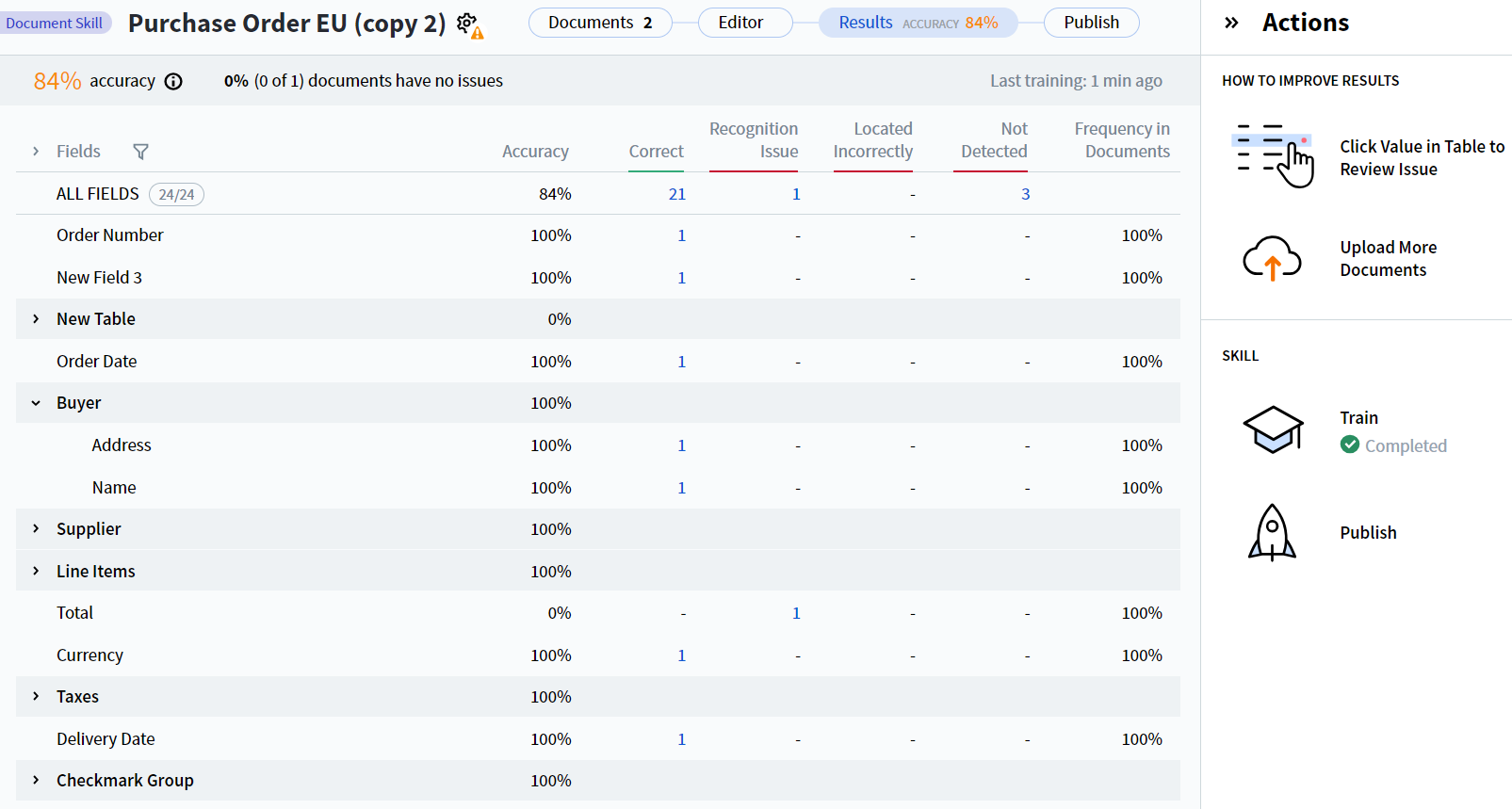 Document Skill Results