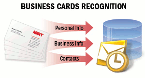 intro_Scenarios_BusinessCardsRecognition