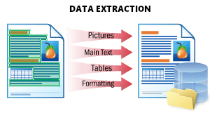 intro_Scenarios_DataExtraction