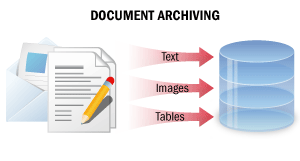 intro_Scenarios_DocumentArchiving